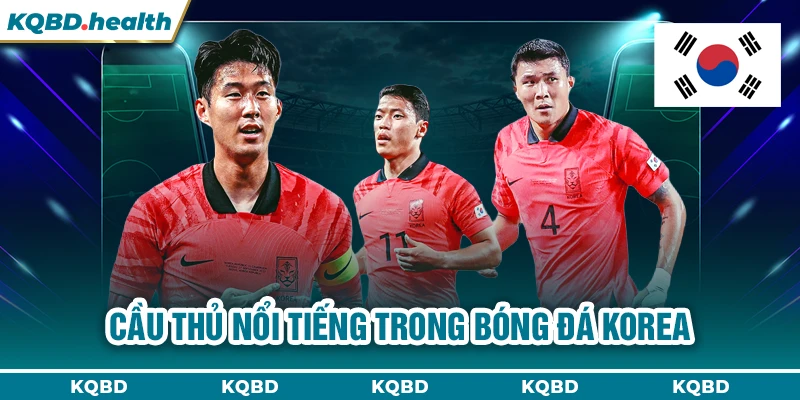 HÀN QUỐC 24 Cầu thủ nổi tiếng trong bóng đá Korea