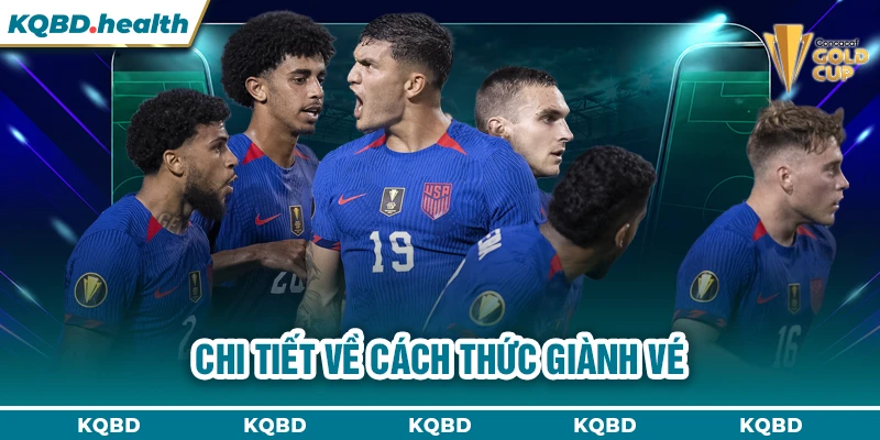 Vô Địch Bắc Mỹ 24 Chi tiết về cách thức giành vé